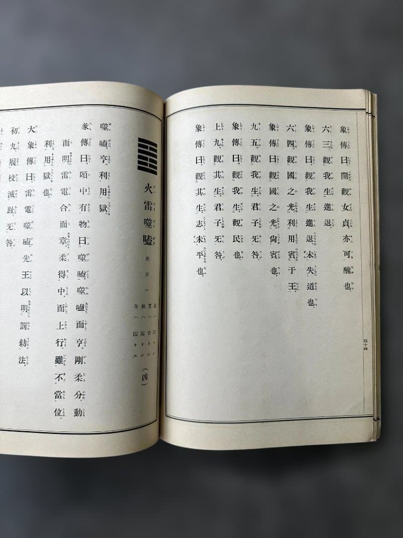 Japanese Woodblock Printed Book I Ching Translation And Reading Confucian 2v