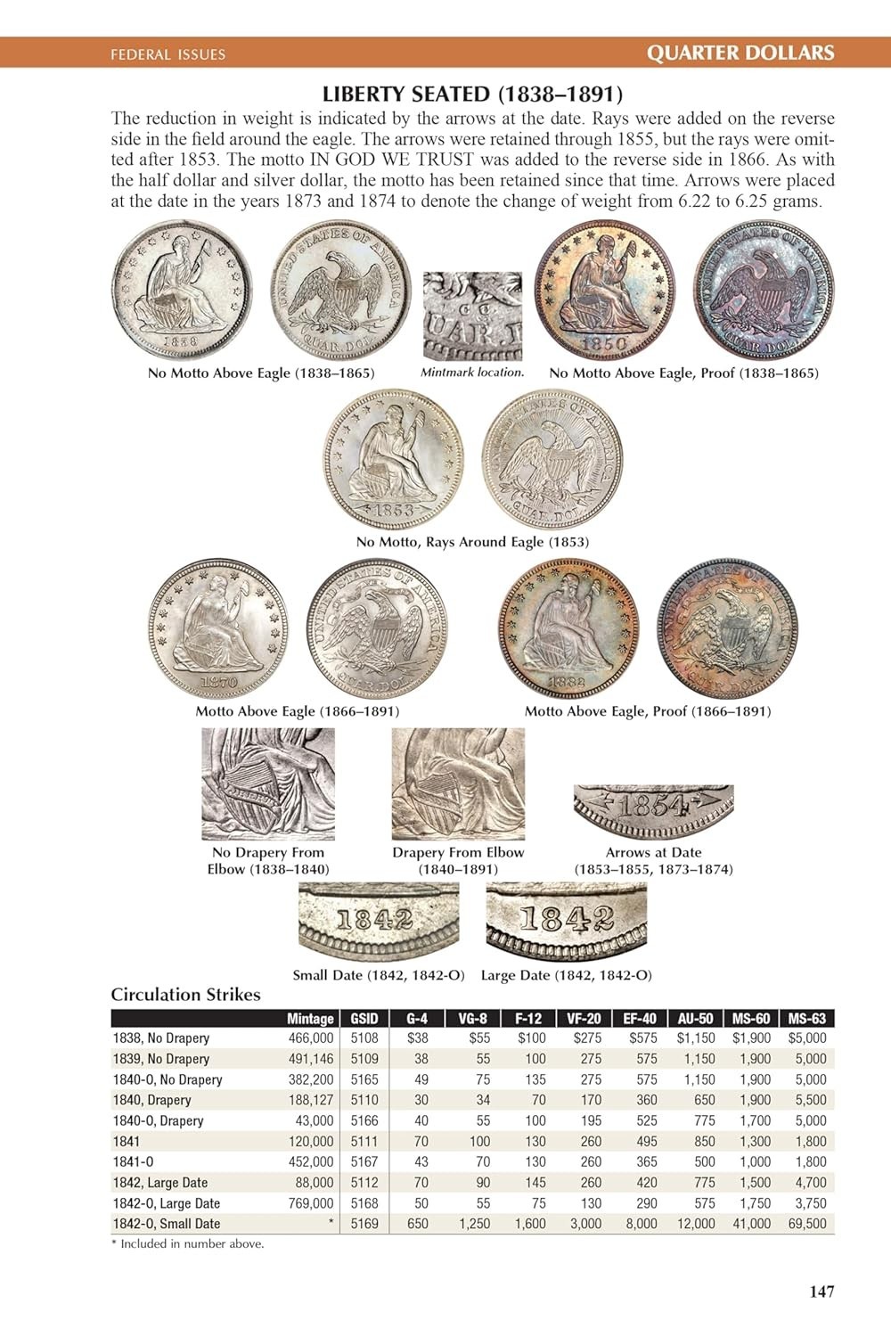 New 2026 Official Red Book Guide Of US Coins Price List Catalog Spiral 79th