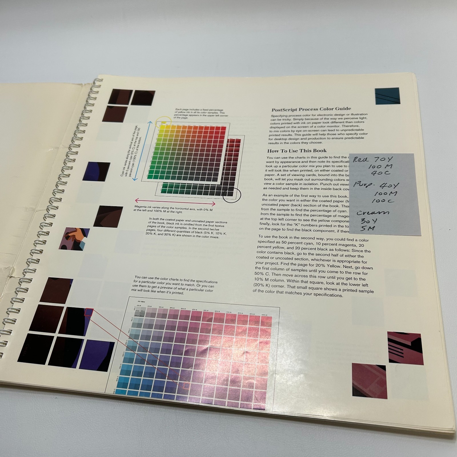 PostScript Process Color Guide AGFA First Printing 1993 Spiral Bound Graphic