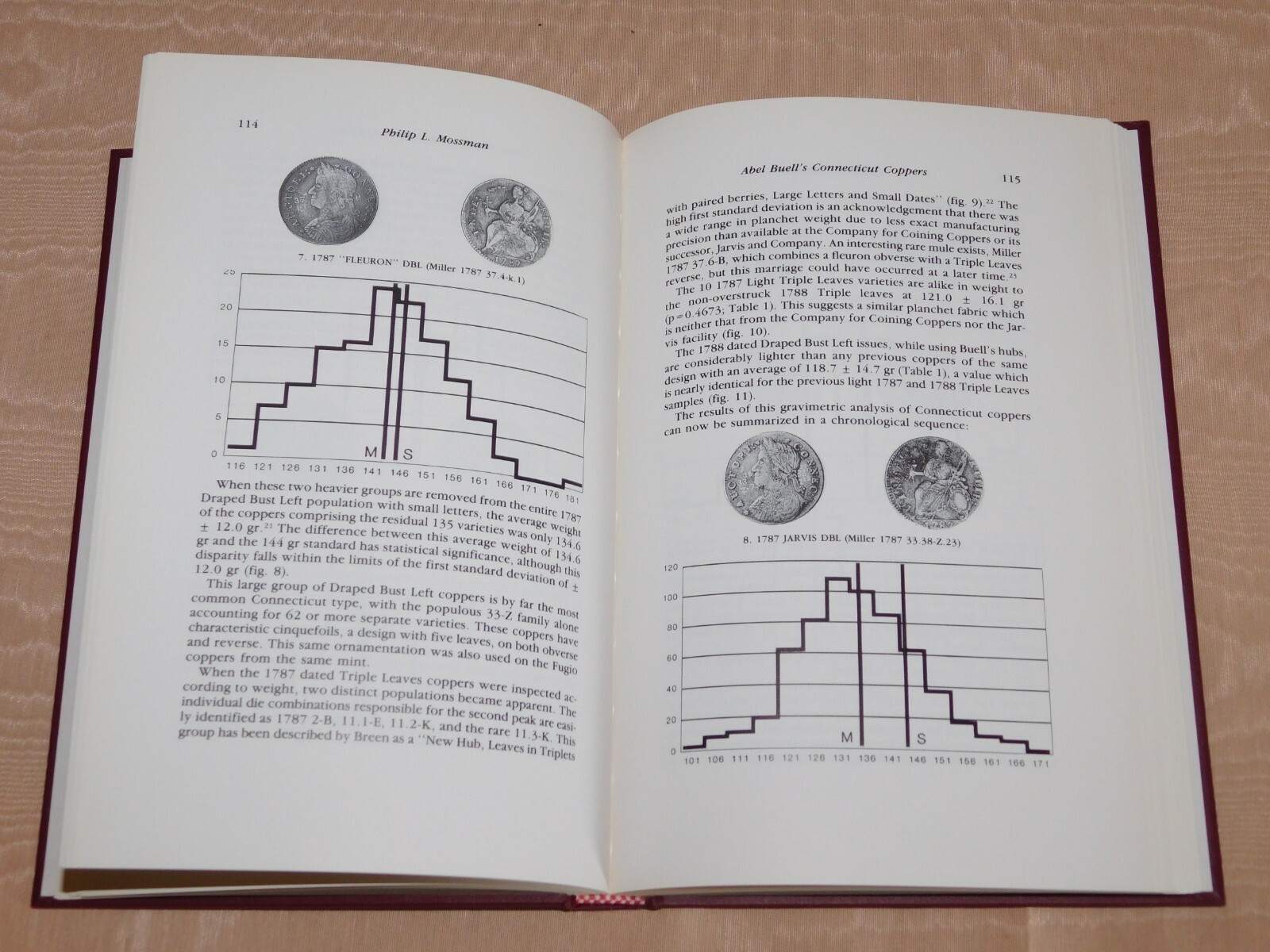 VINTAGE COIN BOOK 1992 MONEY OF PRE-FEDERAL AMERICA by JOHN KLEEBERG