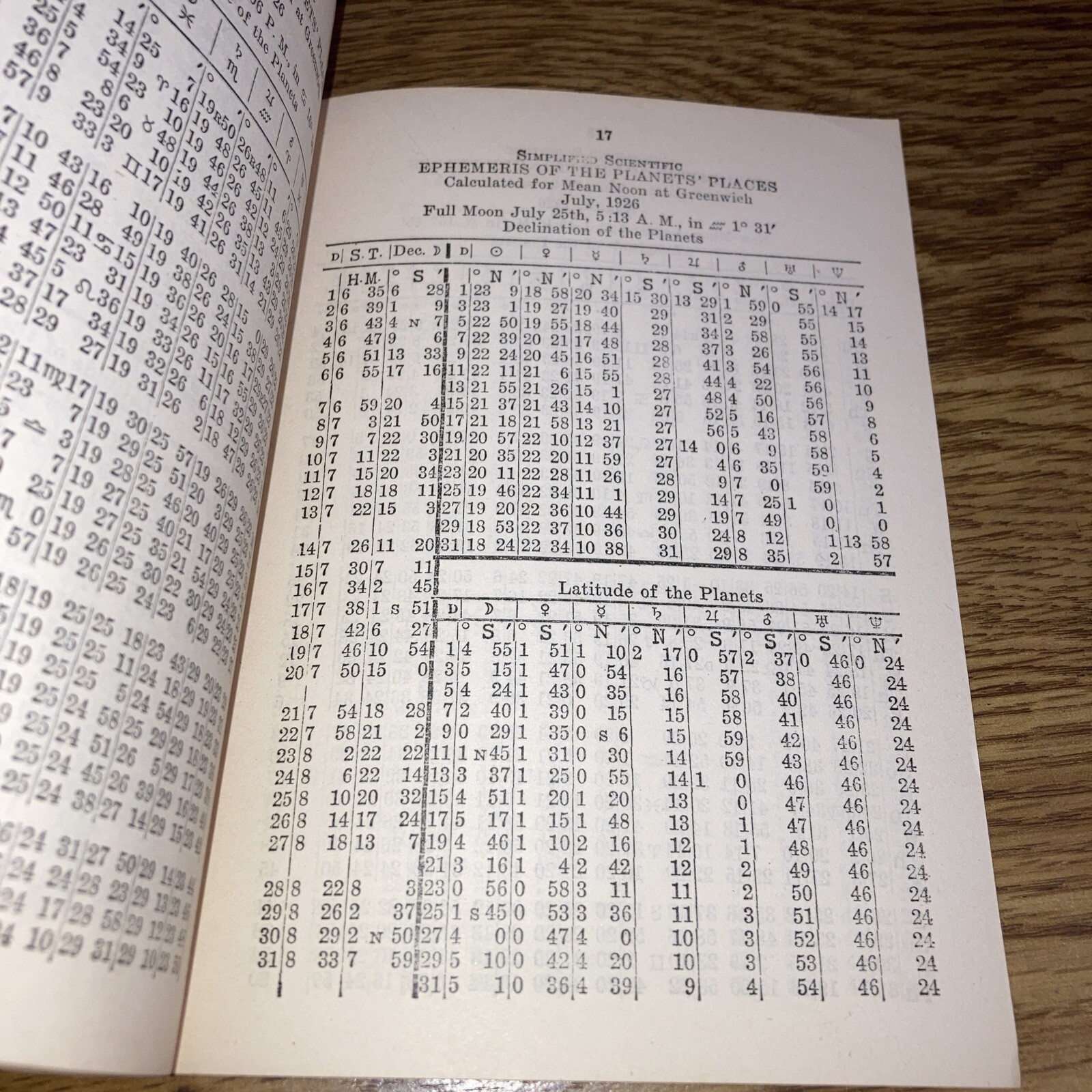 Simplified Scientific Ephemeris – Rosicrucian Fellowship 1926