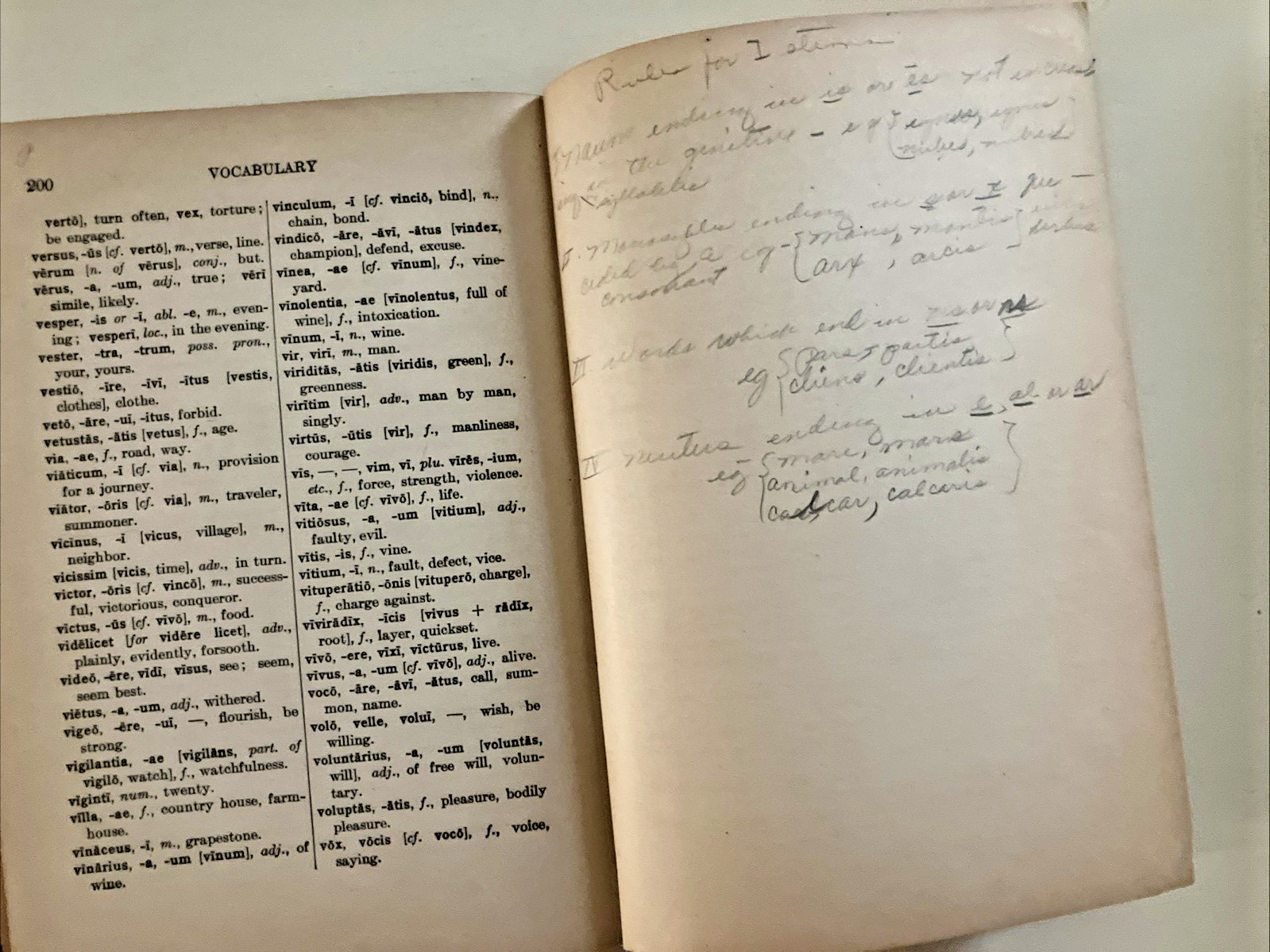 M. Tulli Ciceronis Cato Maior De Senectute 1923 Latin Antique Book junk journal