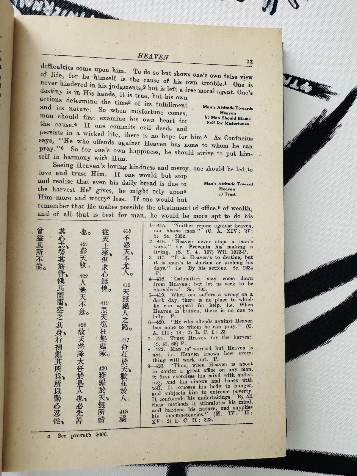 Chinese Religion Seen Through The Proverb 1935 China Press (Plopper) RARE