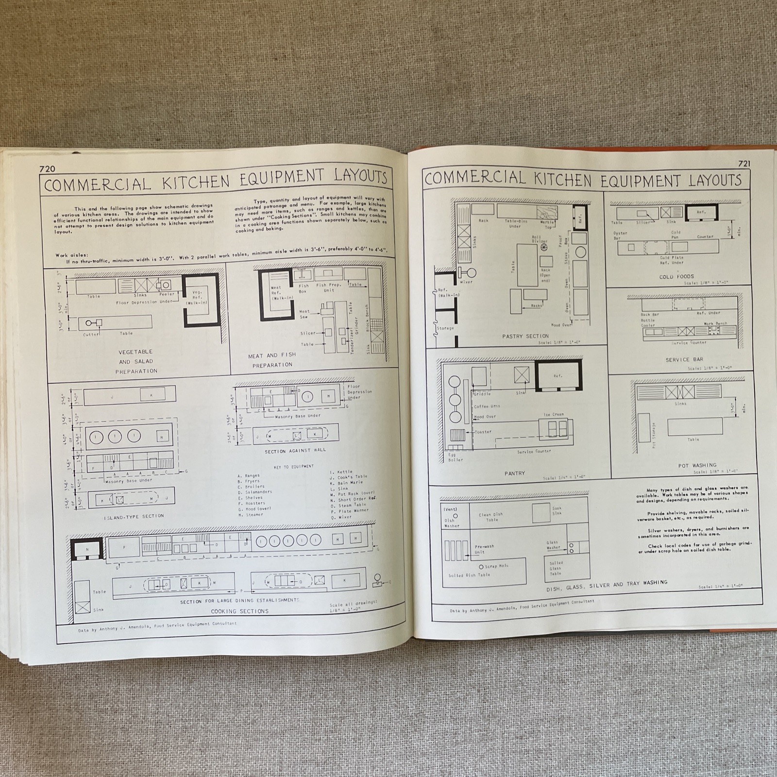 Architectural Graphic Standards Ramsey & Sleeper 1965 HC DJ 5th Edition