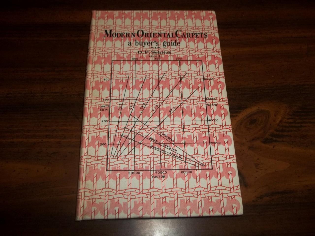 MODERN ORIENTAL CARPETS A BUYER’S GUIDE, PERSIAN, DON SCHLICK 1968 1ST EDITION