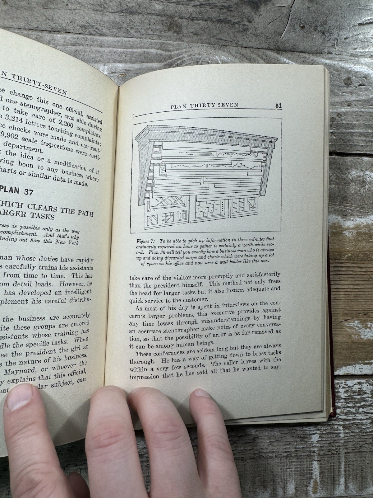 1918 Self-Help Book “114 Proved Plans to Save A Busy Man Time” Illustrated