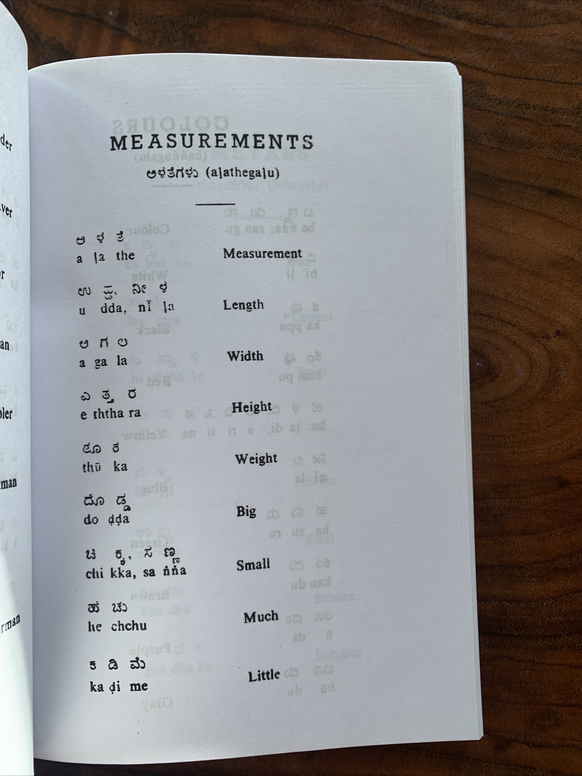 Learn Kannada in 30 days / 2012 22nd Edition