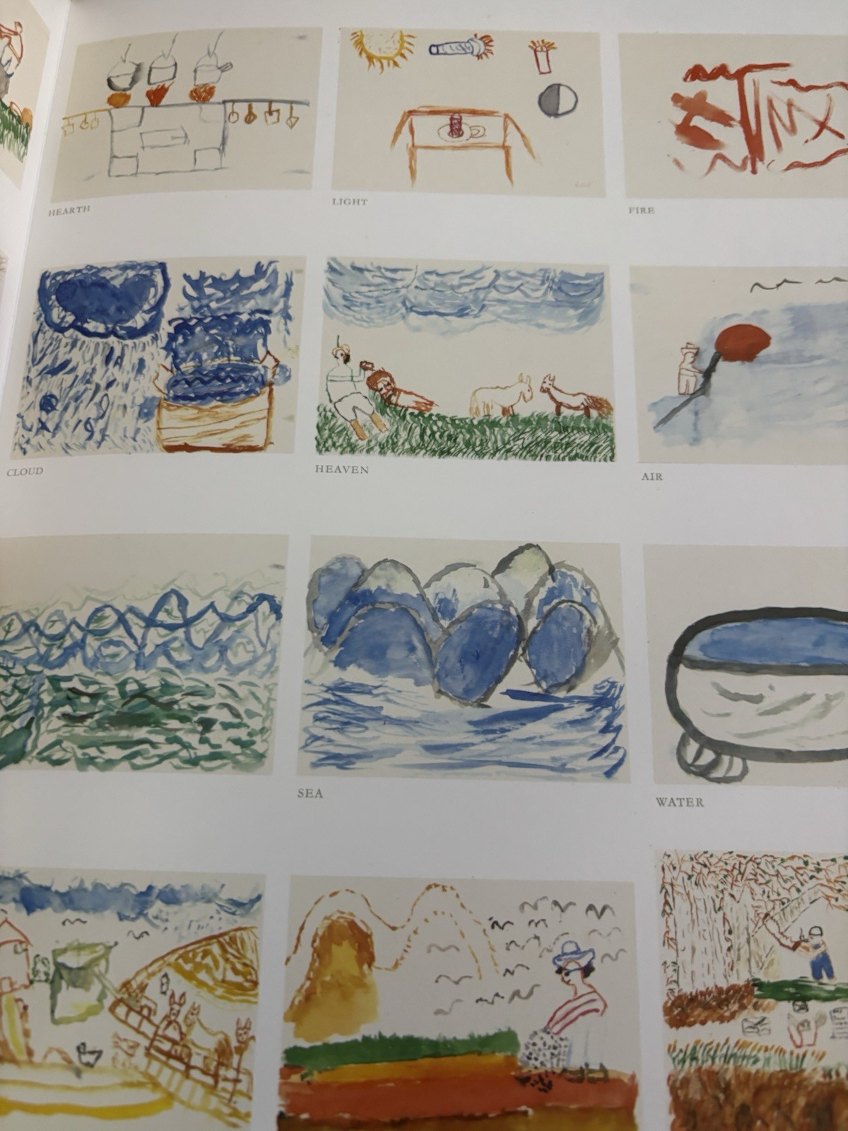 Psychopathology & Pictorial Expression Count Wittgenstein 1965 Art Psychiatry