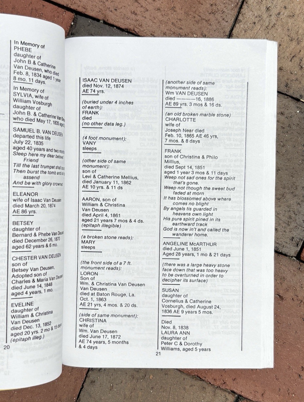 1973 Old Tombstones & Unusual Cemeteries in Columbia County New York NY Epitaphs
