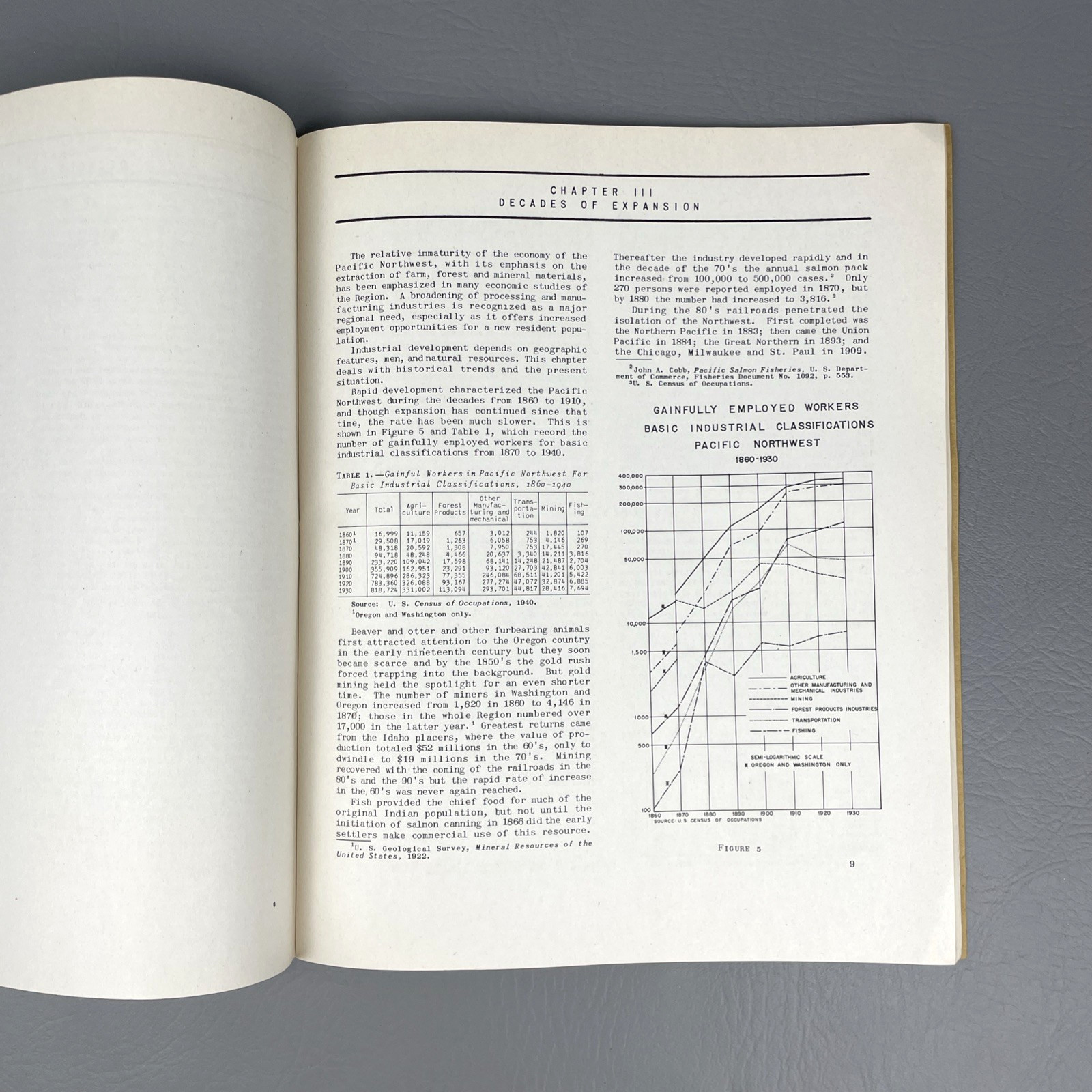1942 Pacific Northwest Region Industrial Development National Resources WWII Era