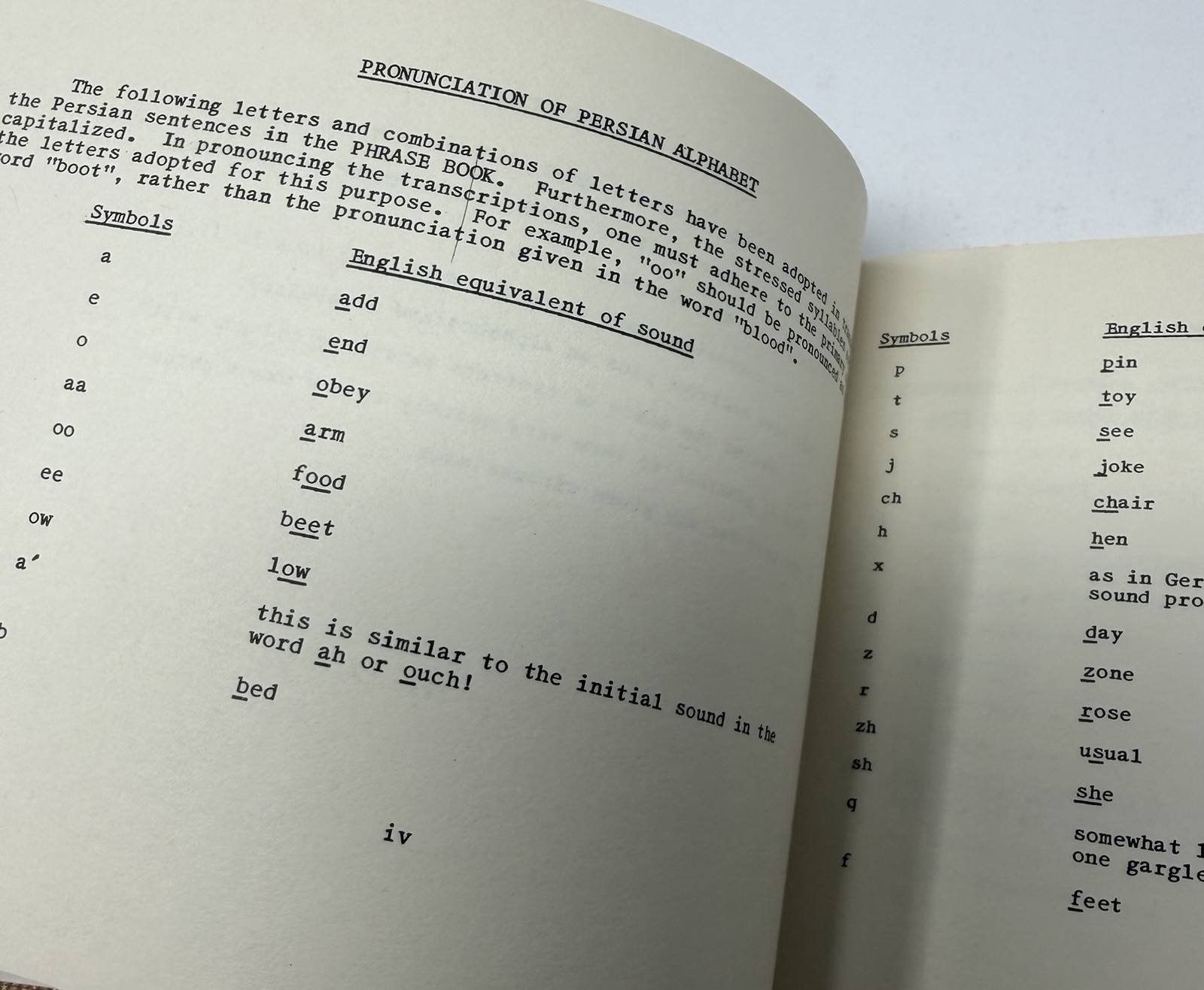 Persian Phrase Book Department of Army Pamphlet 1962 Hardcover Vintage Military