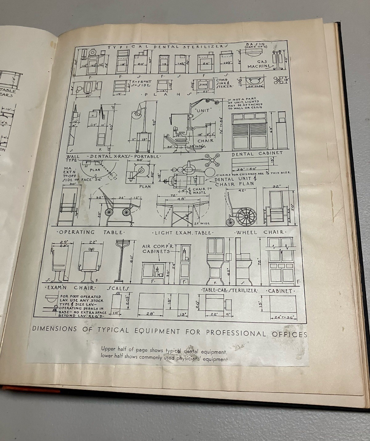 1st Printing 1932 ARCHITECTURAL GRAPHIC STANDARDS Ramsey Sleeper ARCHITECTVRAL