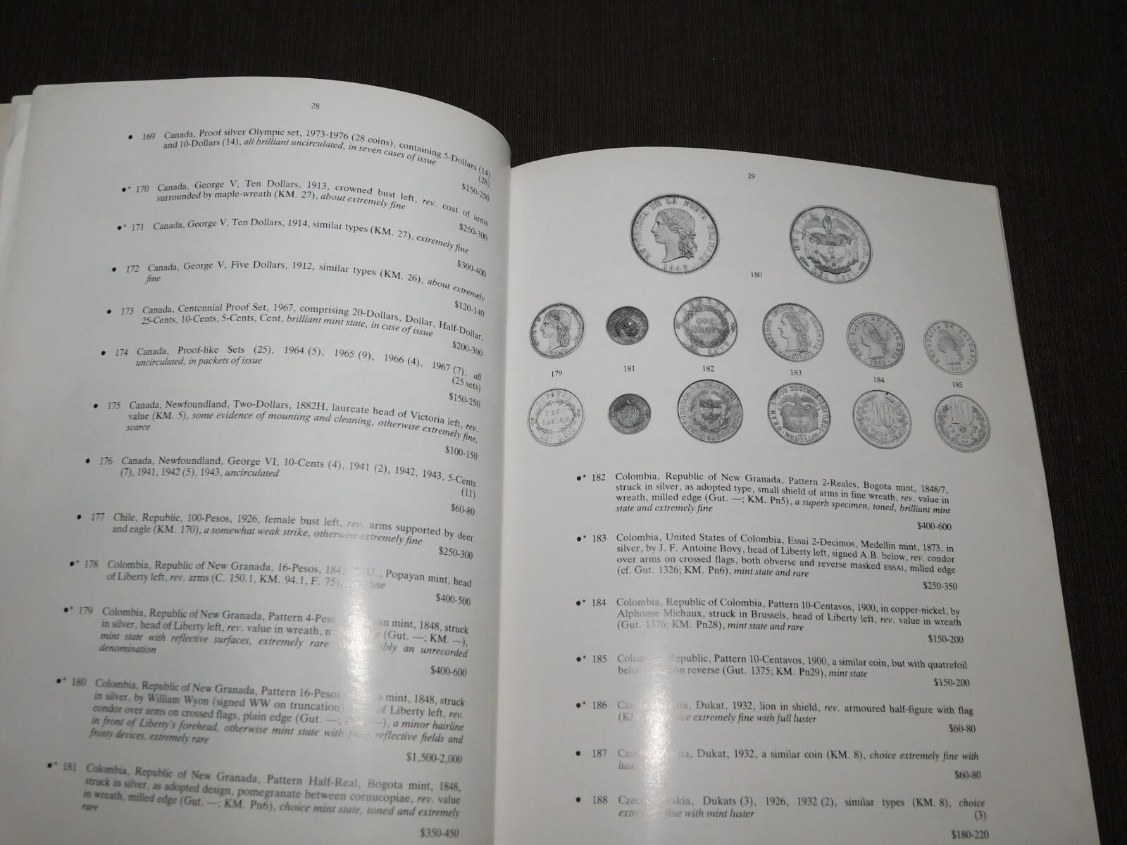 VINTAGE 1988 CHRISTIE’S NY US COINS AUCTION CATALOGUE BOOK