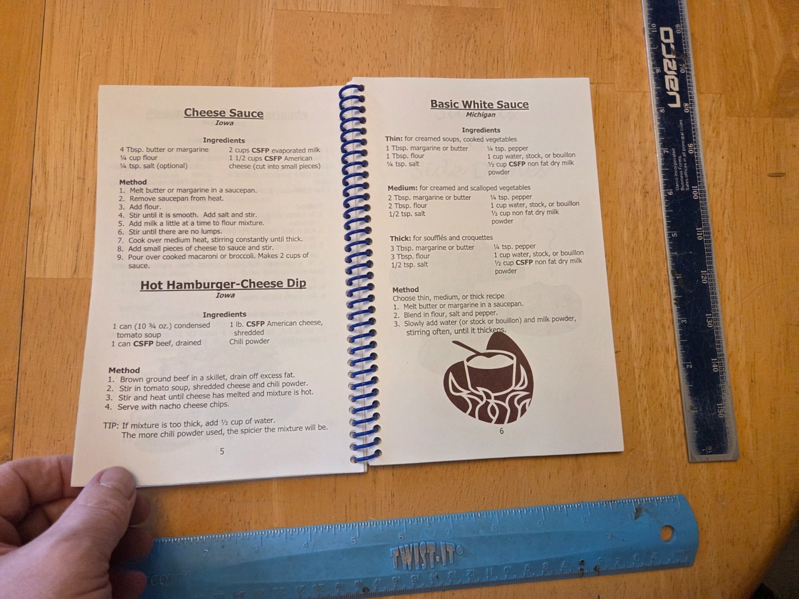 National Commodity Supplemental Food Program Recipe Book – 2007 Spiral Paperback