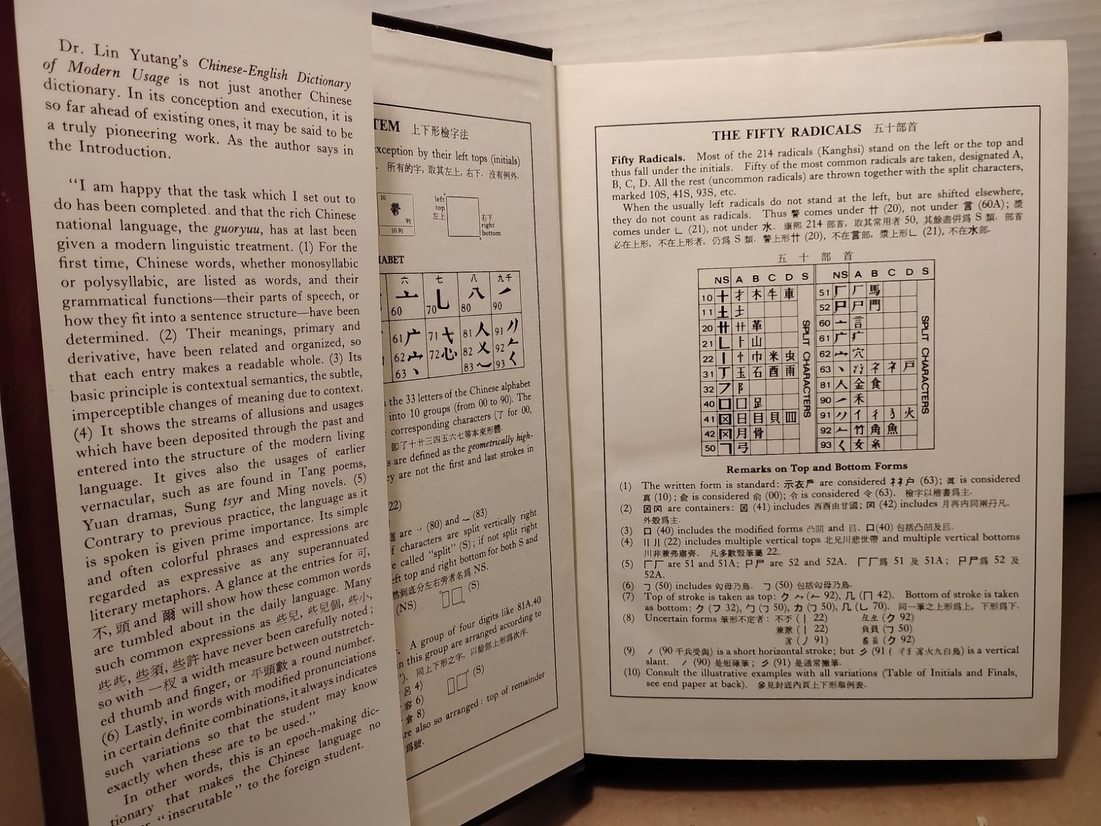 Lin Yutang’s Chinese-English Dictionary of Modern Usage Chinese Univ. Hong Kong