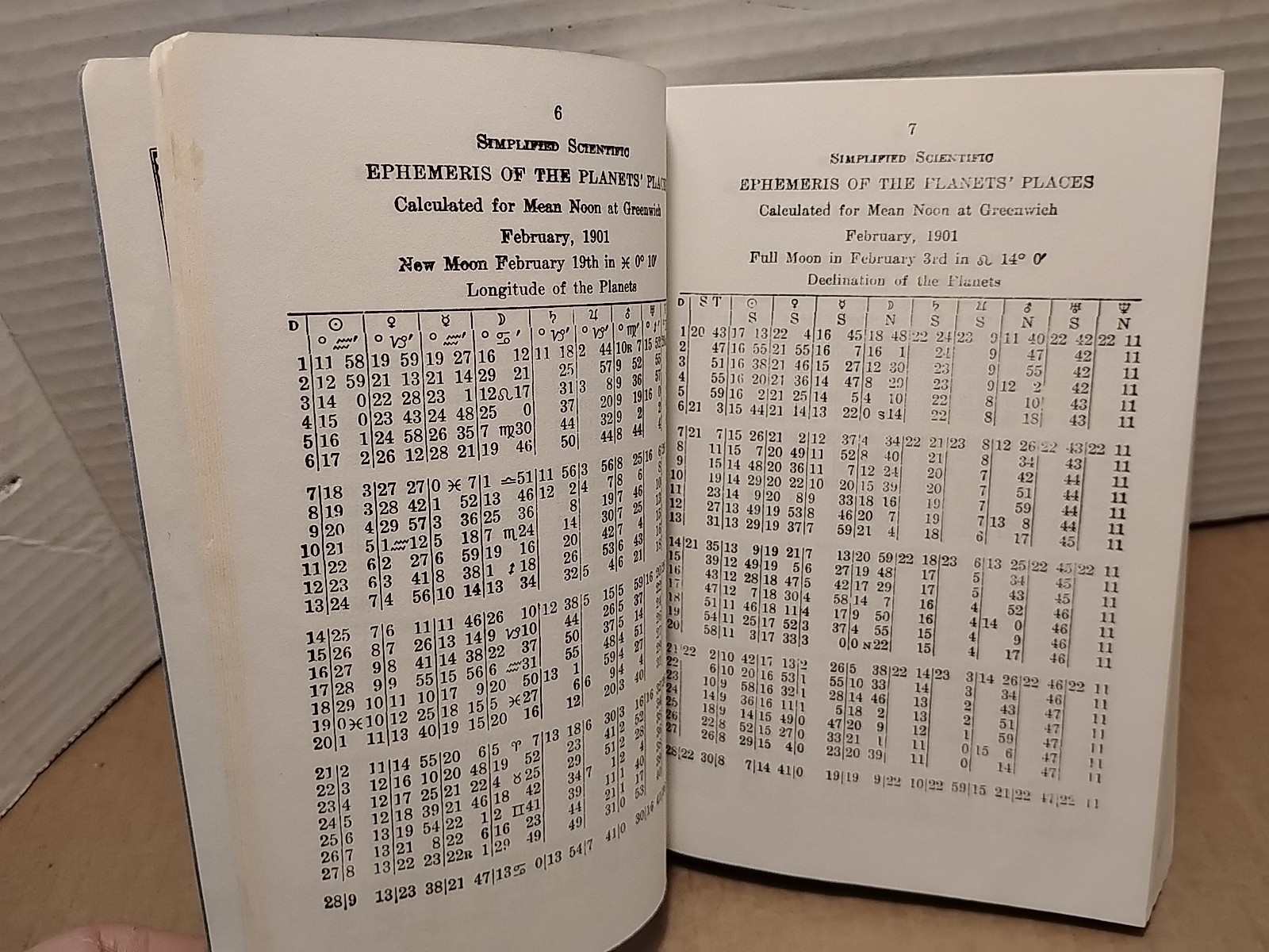 Simplified Scientific Ephemeris 1900 – 1909 – The Rosicrucian Fellowship – PB
