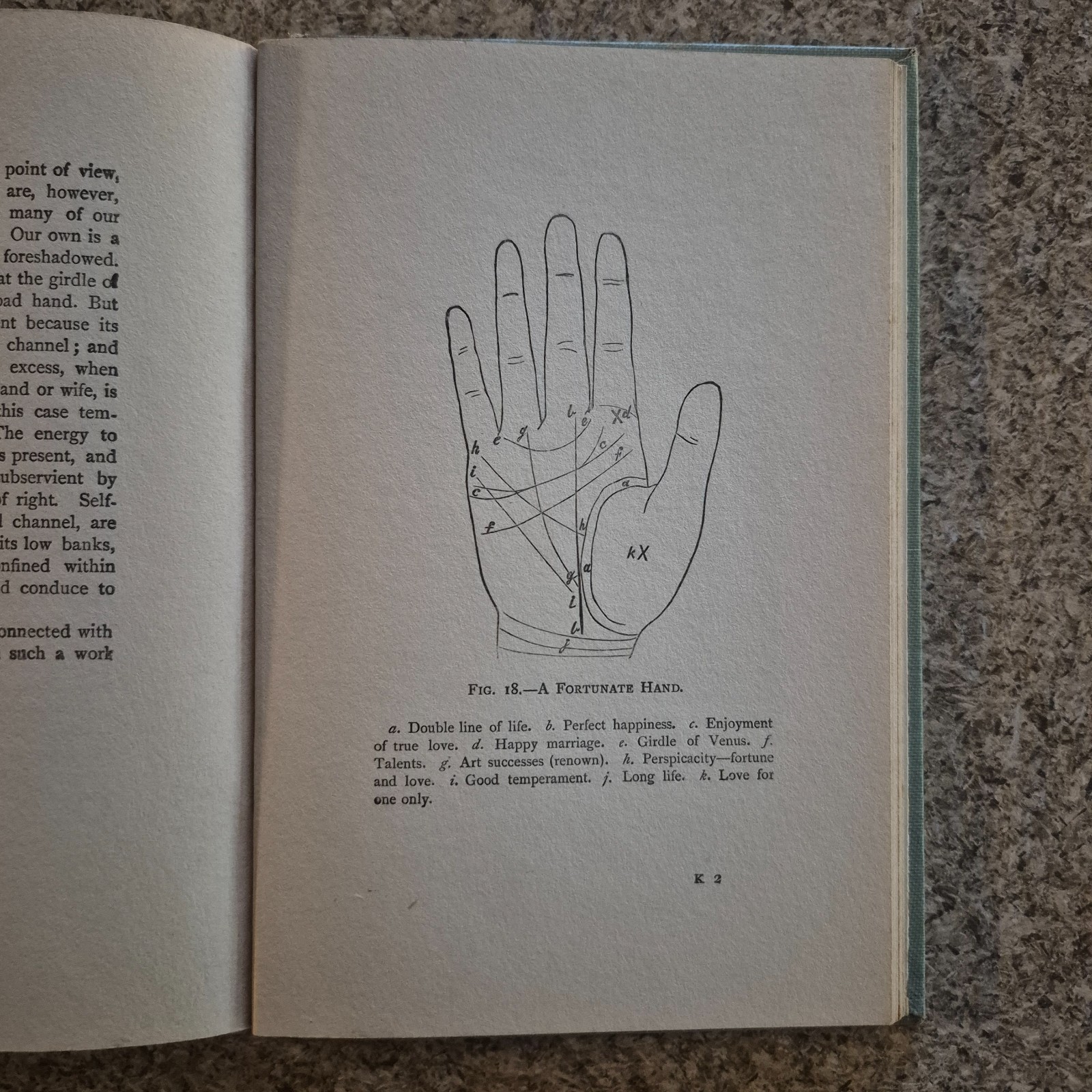 The Language of the Hand, Principles of Palmstry, Chirognomy, Chiromancy