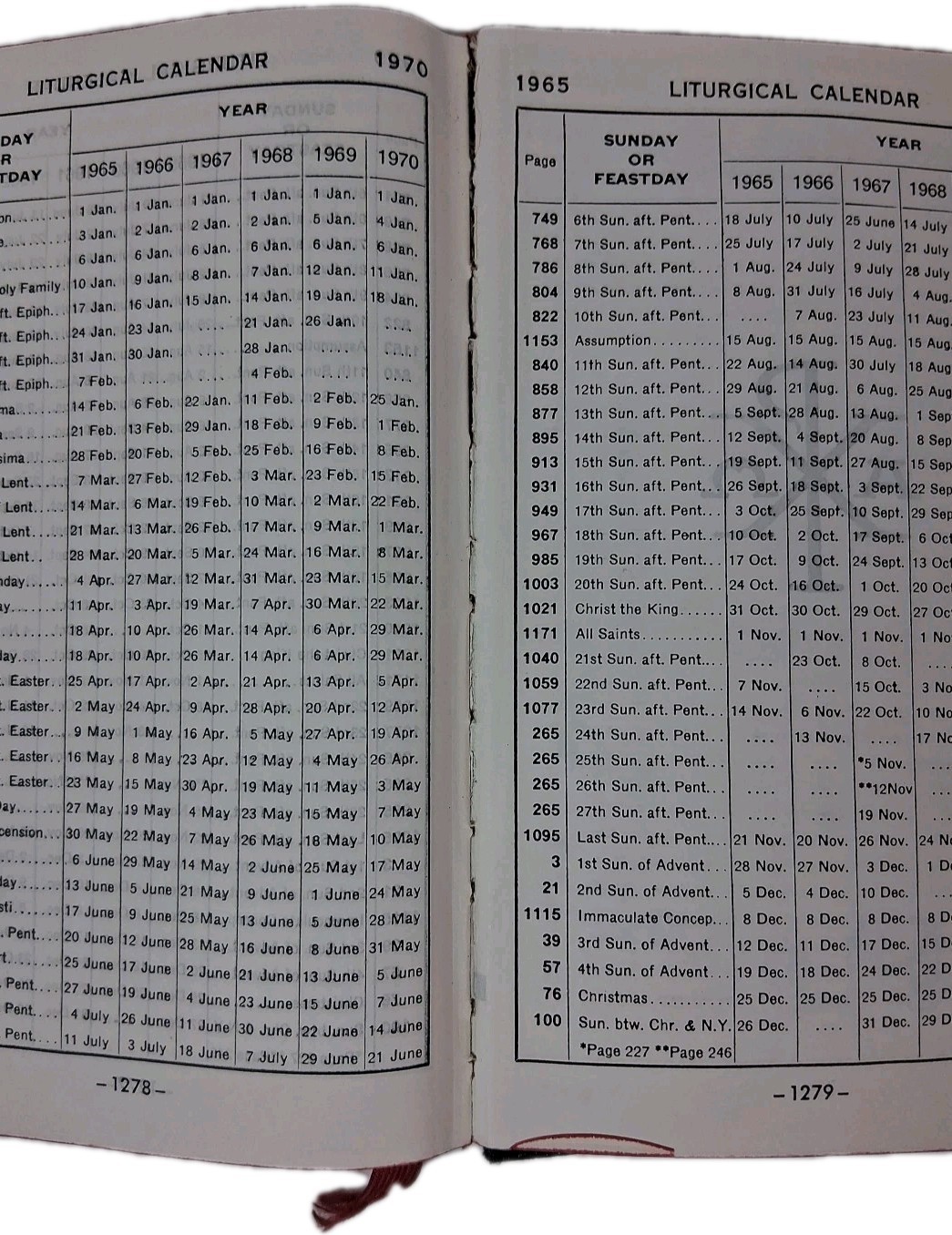 Vintage 1957 Sunday Missals: Marian Sunday and Saint Joseph Continuous, Lot of 2