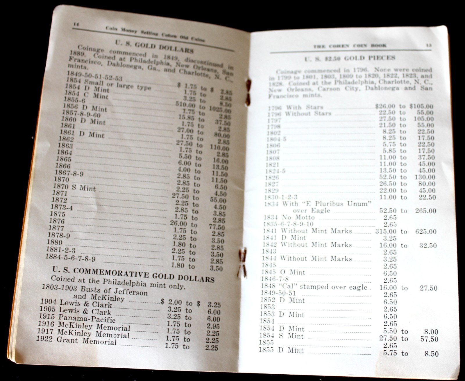 Vintage COHEN COIN BOOK Buying Catalog US Coins / Currency Muskogee Oklahoma