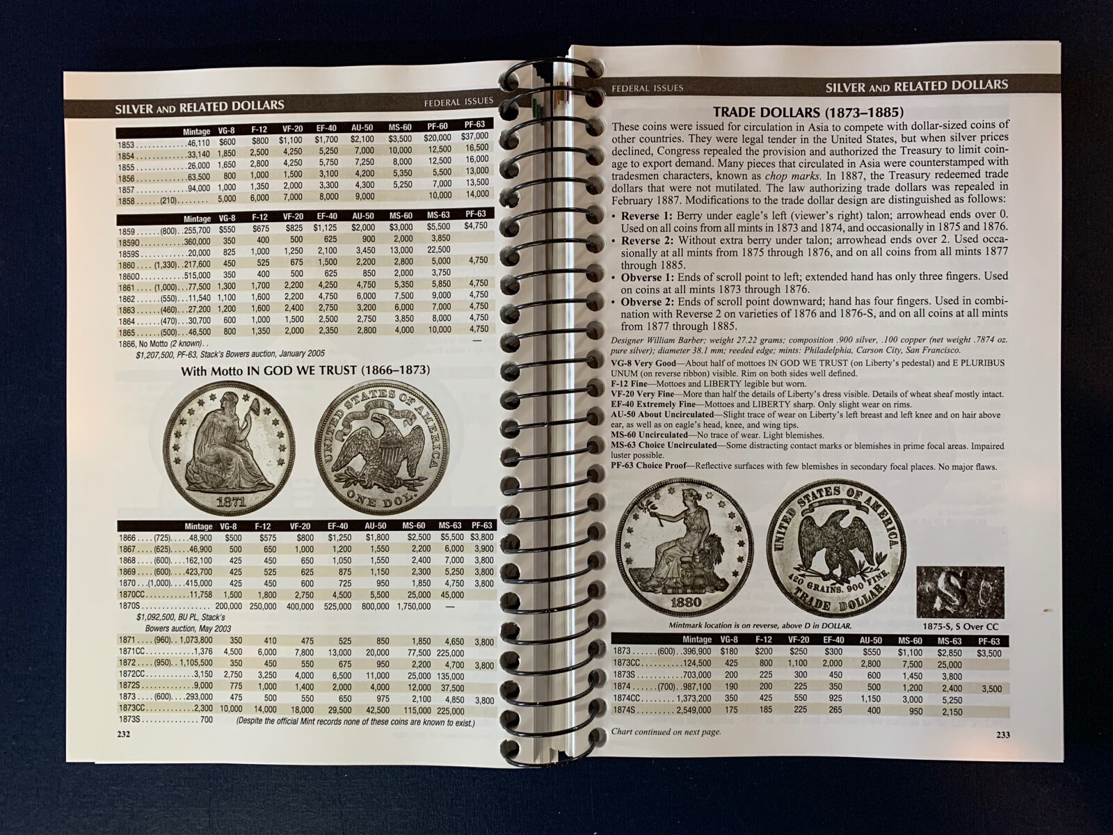 2023 Red Book Price Guide to U.S. Coins Spiral Bound, 76th Edition, Yeoman 