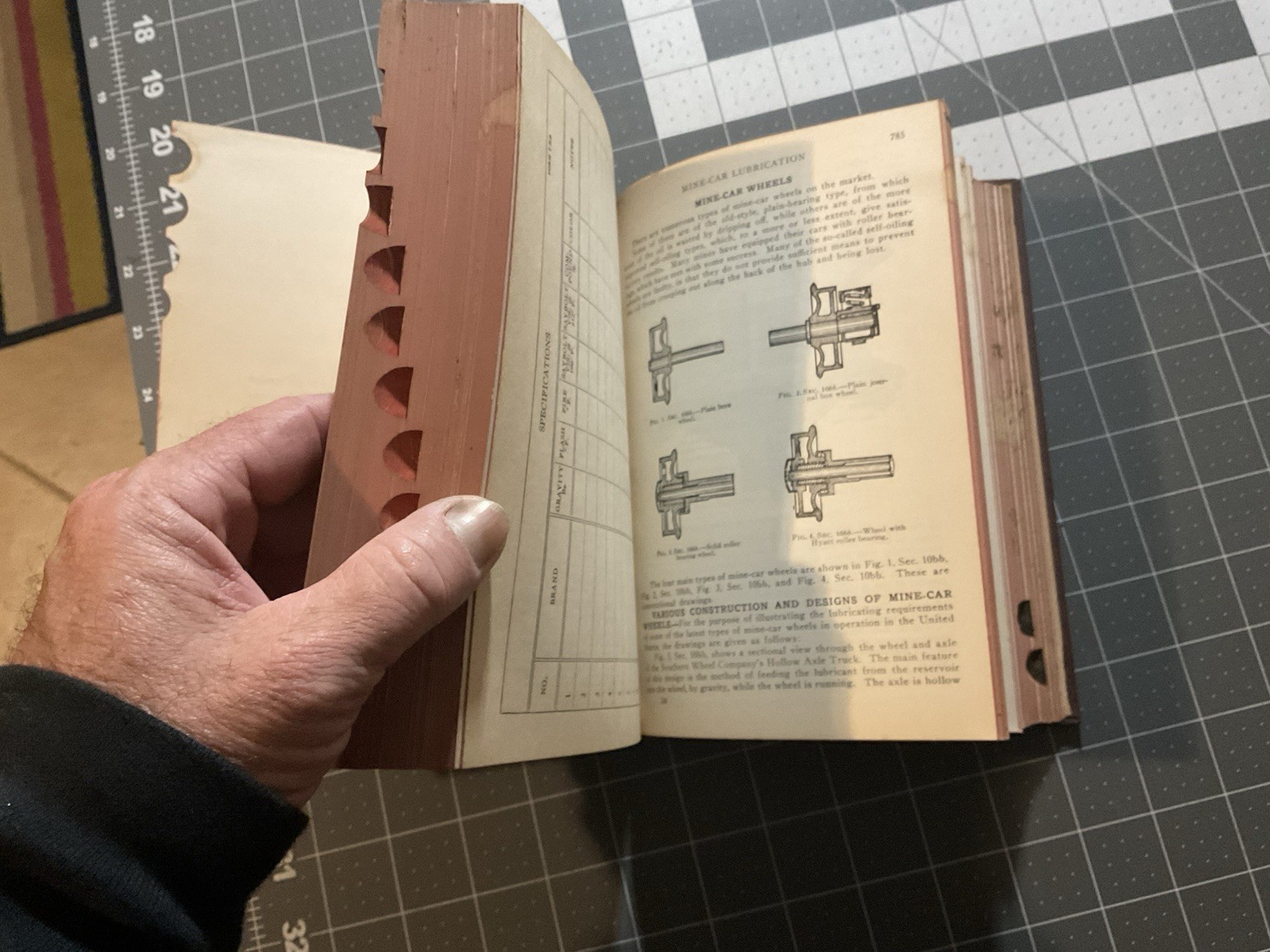 INDUSTRIAL OIL ENGINEERING, Battle 1926, Handbook of Industrial Oil Eng. (B Top)