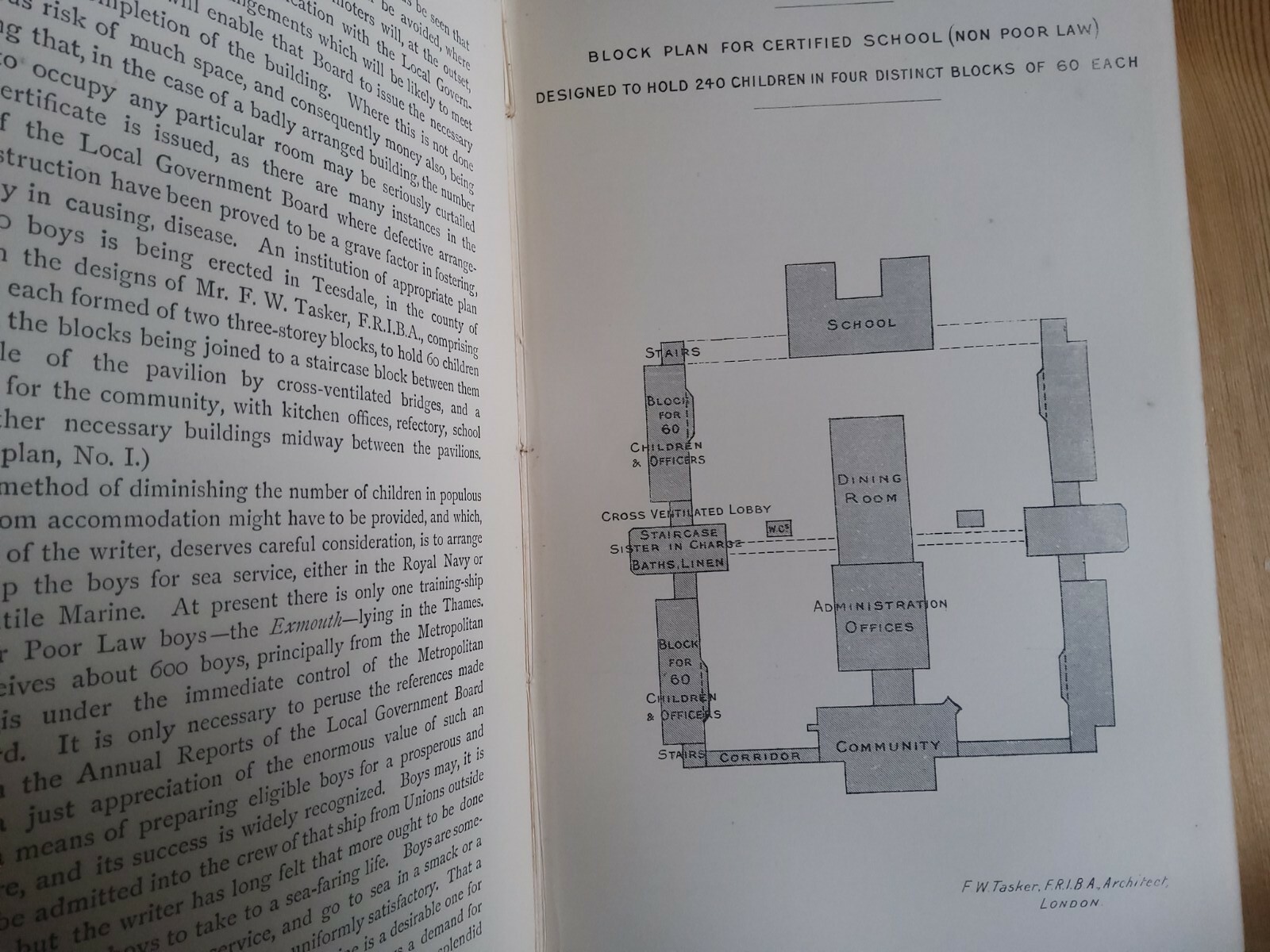 Planning Poor Law Buildings. Rare Workhouse Book 1901. G. Cond