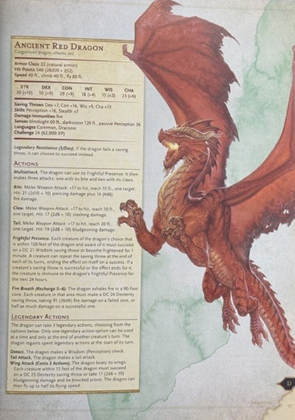 D&D 2014 Monster Manual (Dungeons & Dragons Core Rulebook) – LN, RARE