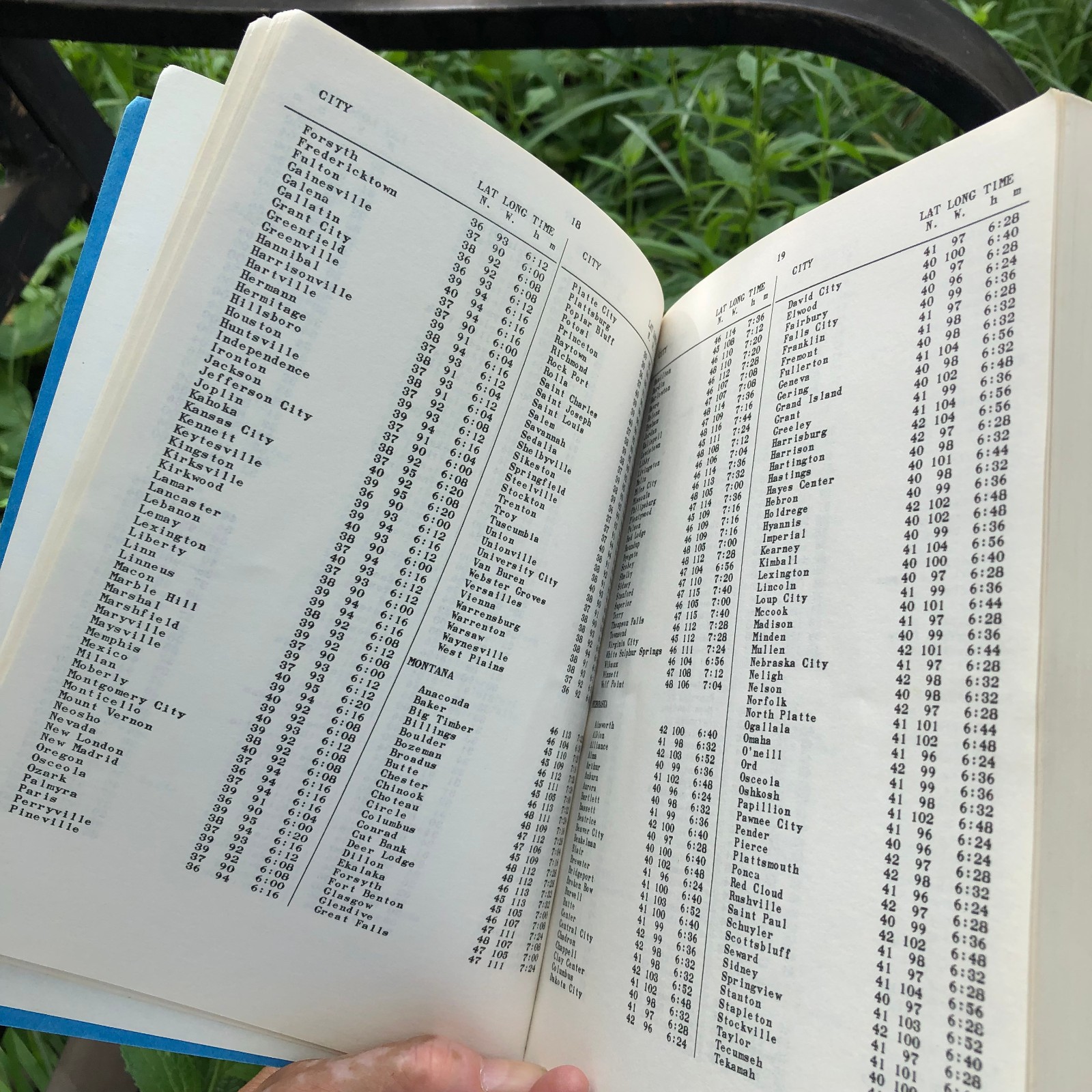 SIMPLIFIED SCIENTIFIC TABLES OF HOUSES Latitude 1 to 66 Degrees Rosicrucian 1949