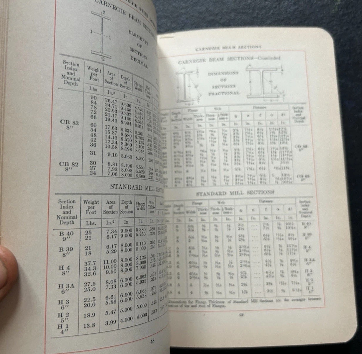 Vtg. 1927 Carnegie Steel Co. Beam Sections Book, Duquesne Works Eng’g Dept.
