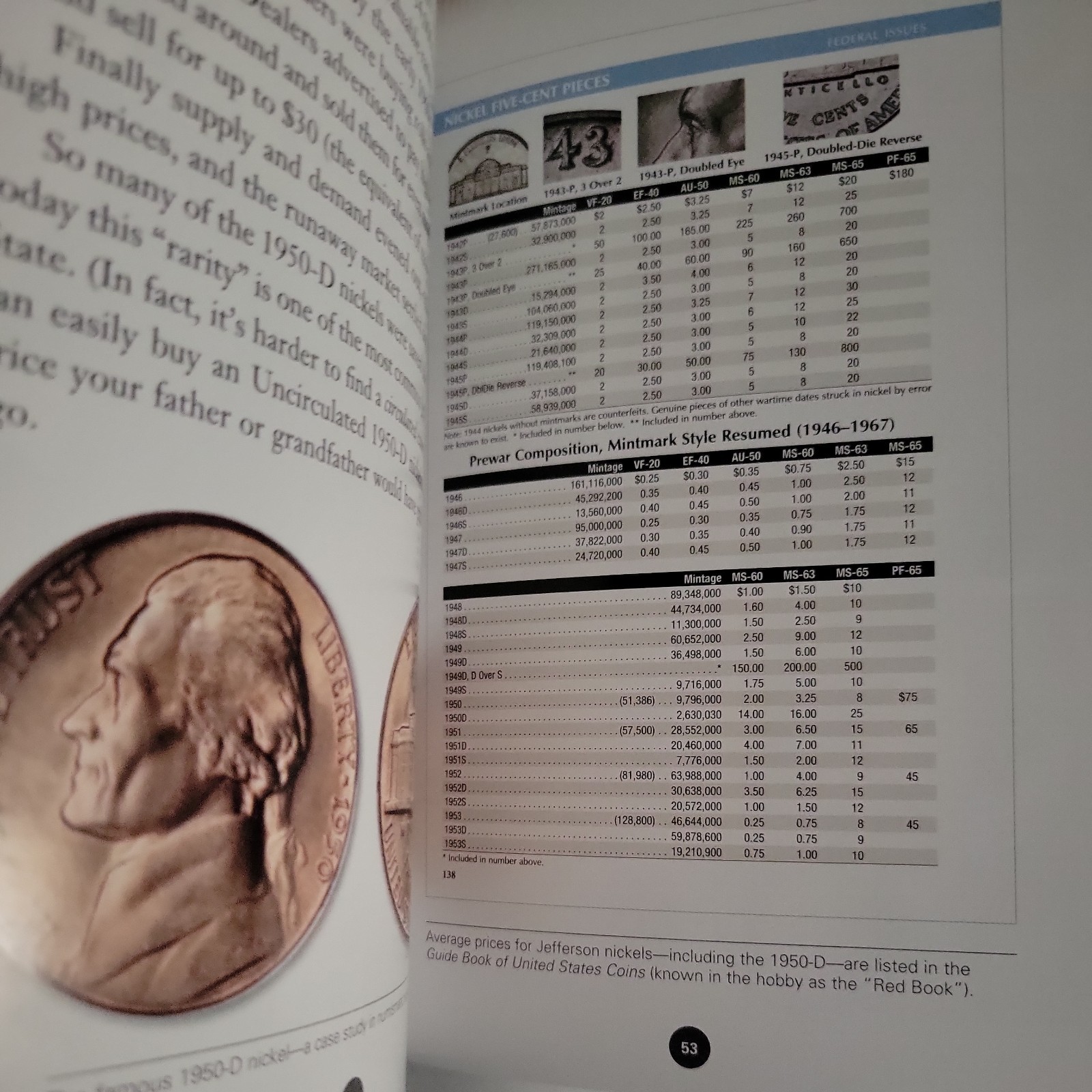 Whitman Little Book of Nickels by Whitman Publishing