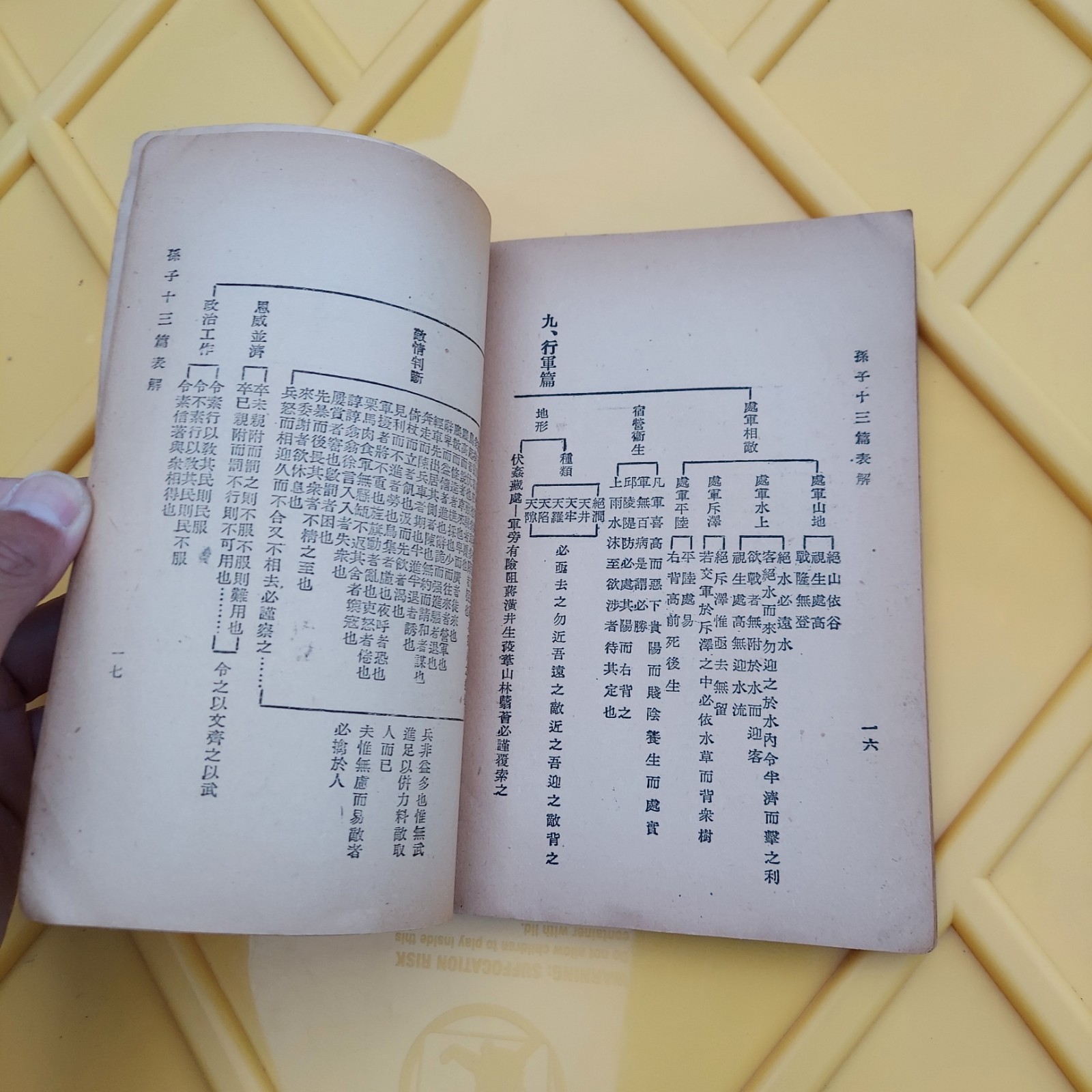 孫子兵法 Chinese Book 中文書籍 Sun Tzu Art Of War In Chinese Language