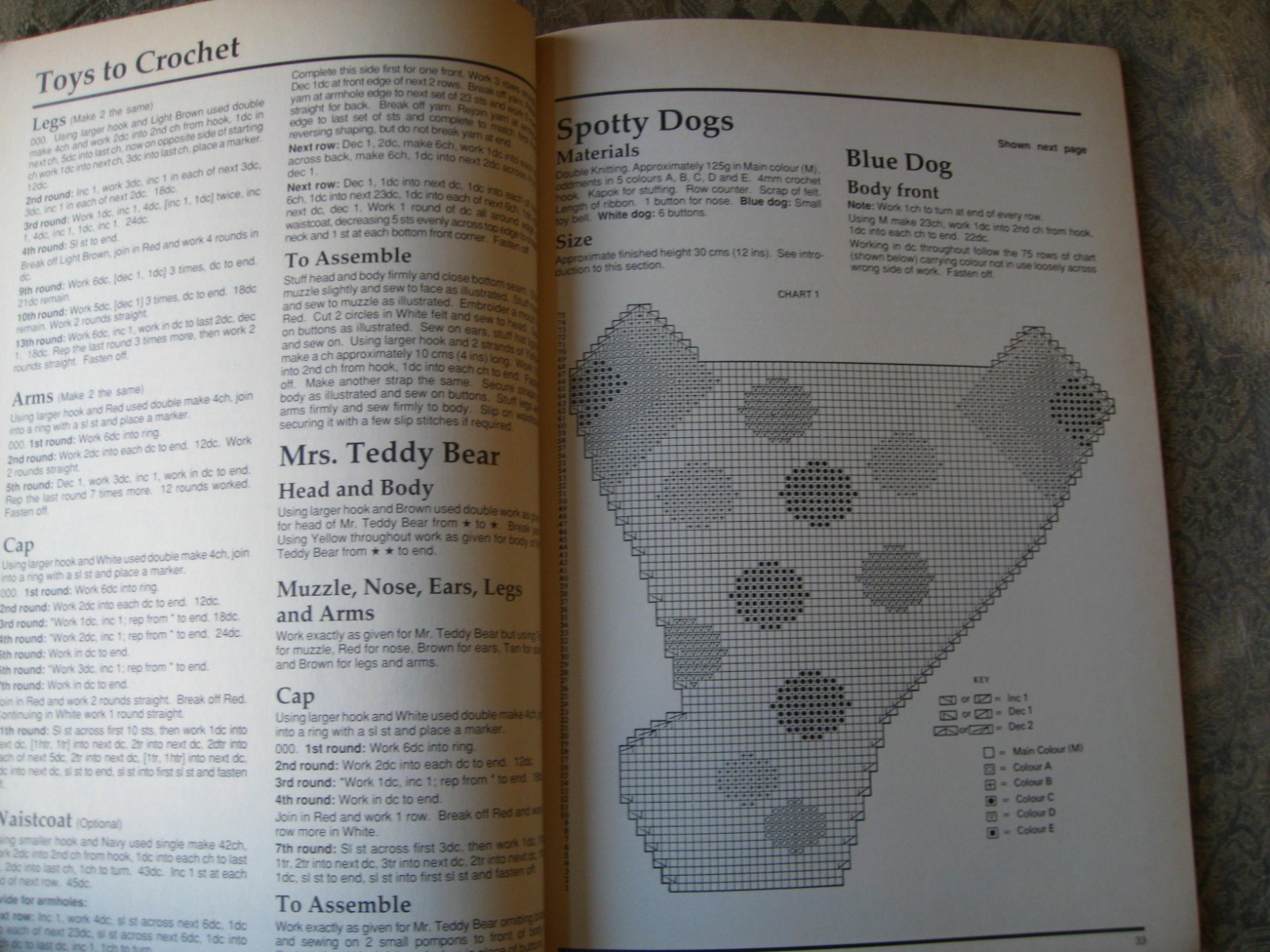 The Harmony Book of Soft Toys – 1992 – softcover