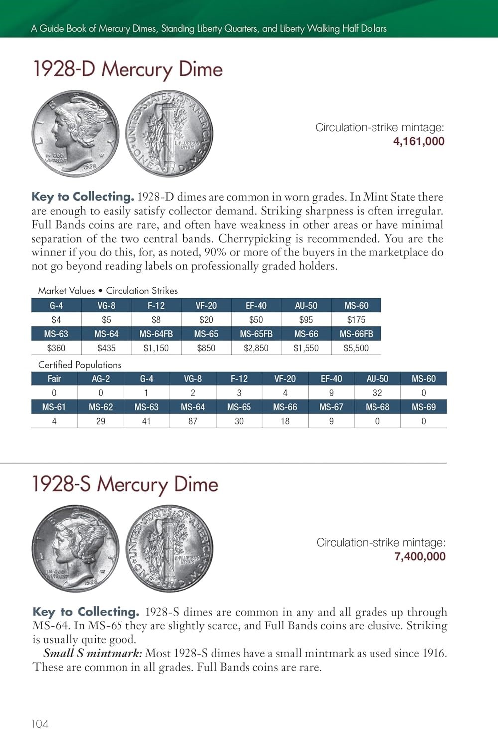 New Official Red Guide Book US Mercury Dimes Standing Liberty Quarters Walking