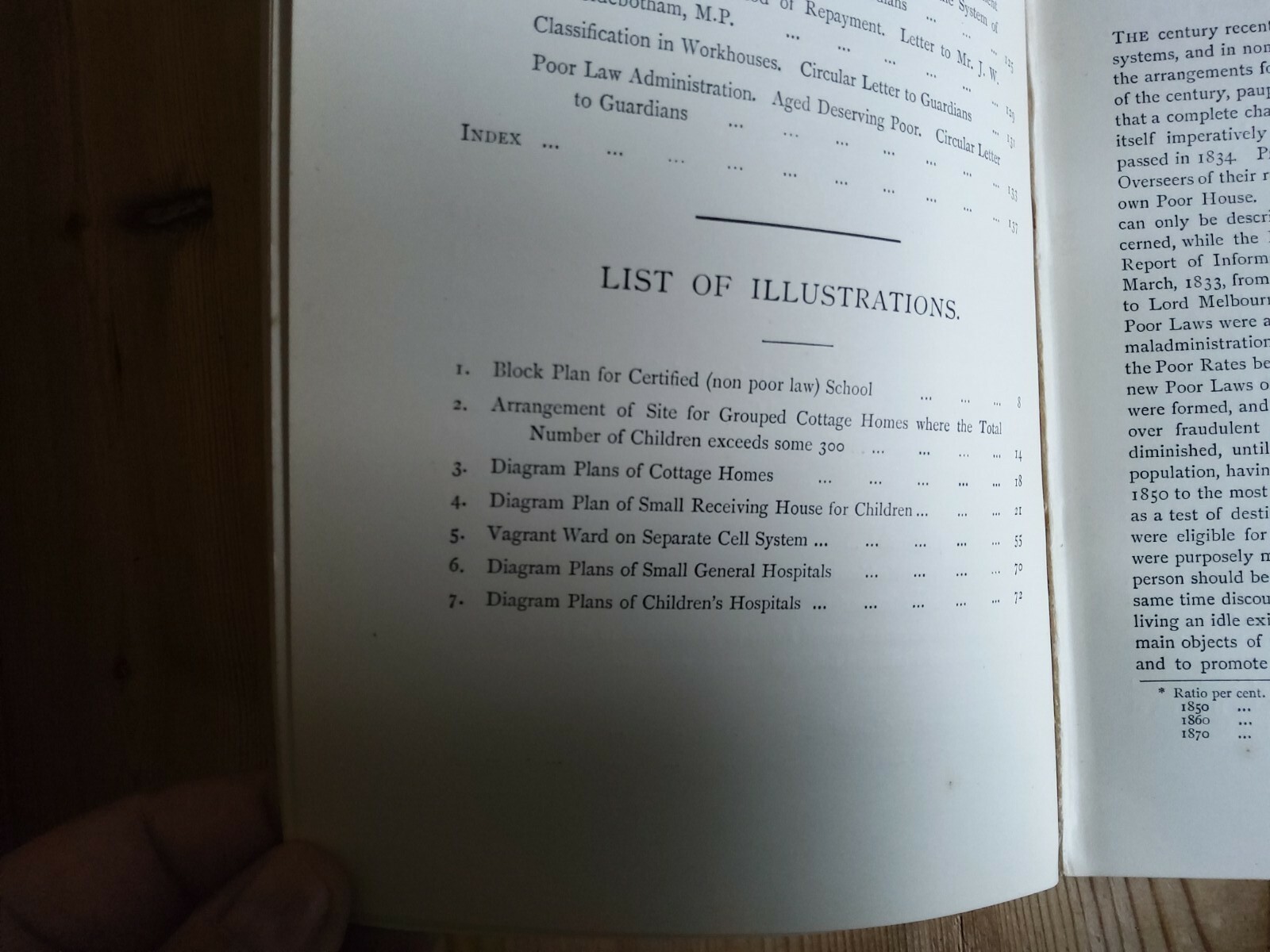 Planning Poor Law Buildings. Rare Workhouse Book 1901. G. Cond