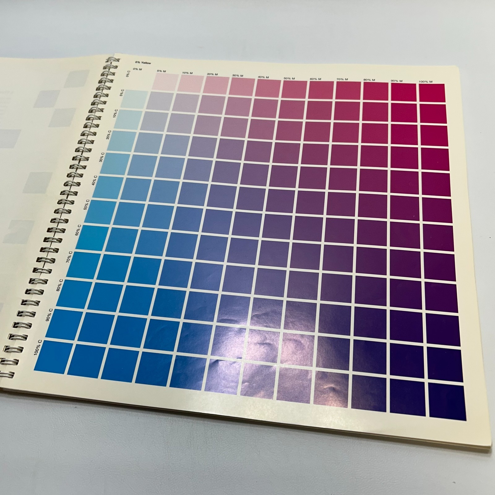 PostScript Process Color Guide AGFA First Printing 1993 Spiral Bound Graphic