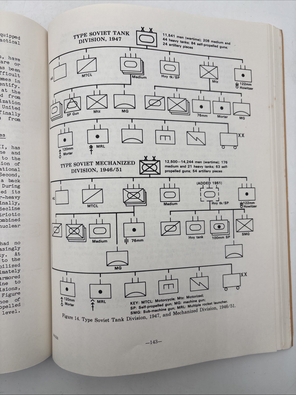 Toward Combined Arms Warfare By Captain Jonathan M. House August 1984