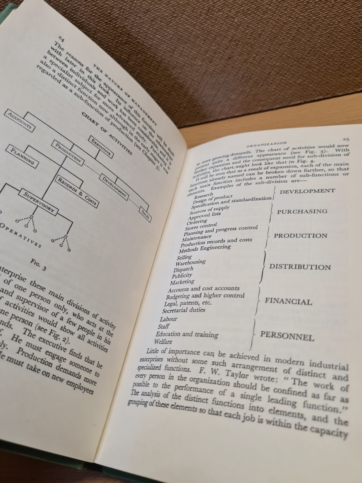 The Nature Of Management By H.R. Light – 1966 Hardback