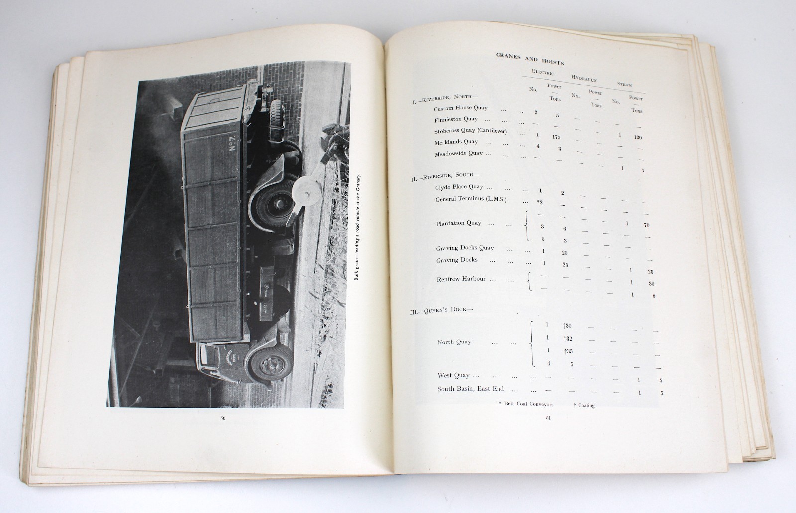 Port of Glasgow Clyde Navigation Trust Shipping Shipbuilding 1947 Docks French