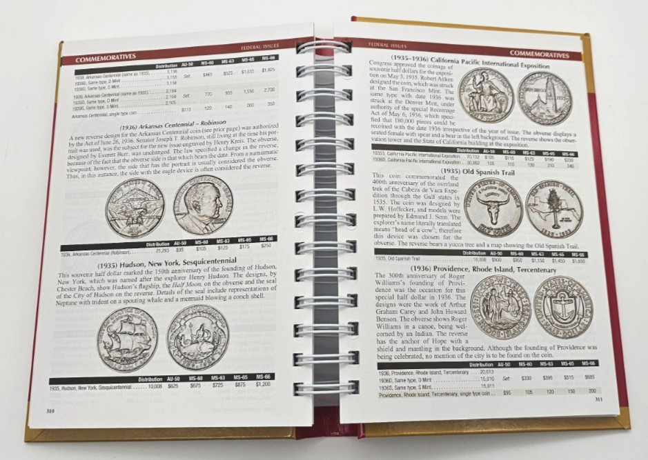 The Official Red Book – 2025 Guide Book of United States Coins Hidden Spiral