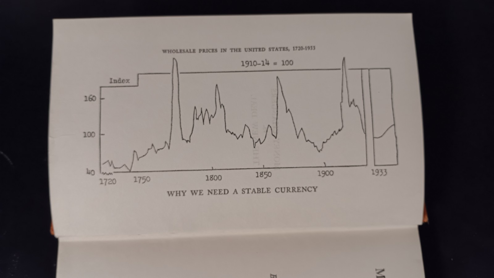 Antiquarian – 1934 Money Changers vs. New Deal FDR 1st Ed. ~ Harry Elmer Barnes