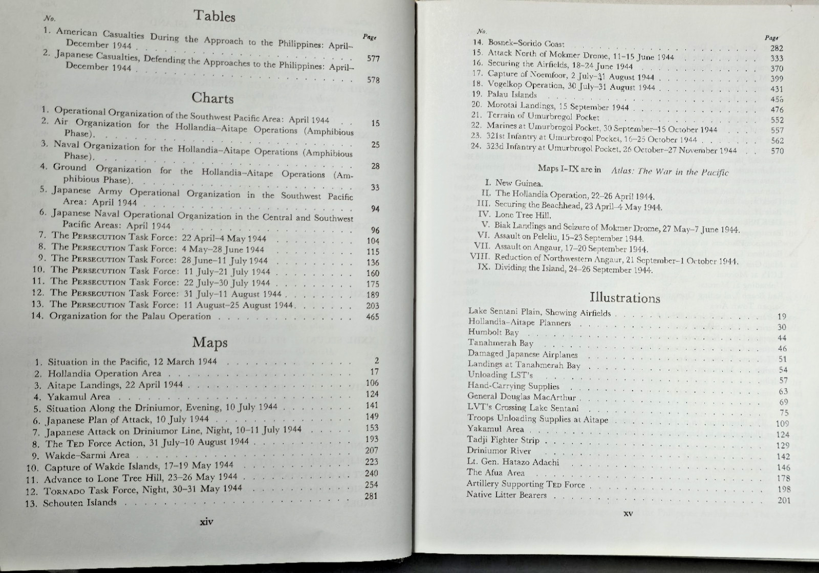 The Approach To The Philippines The War In The Pacific World War II