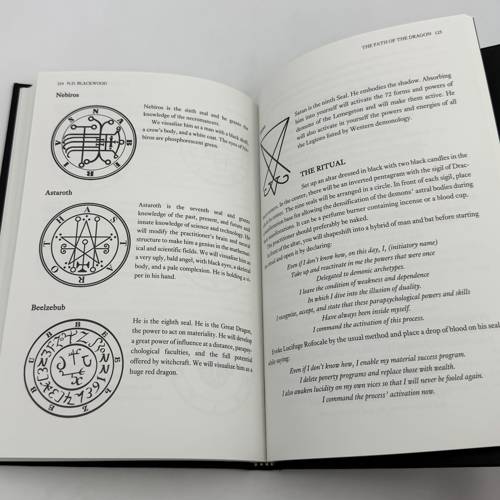 Draugadrottinn Lord of the Undead – N.D. Blackwood (Become a Living God, 2021)