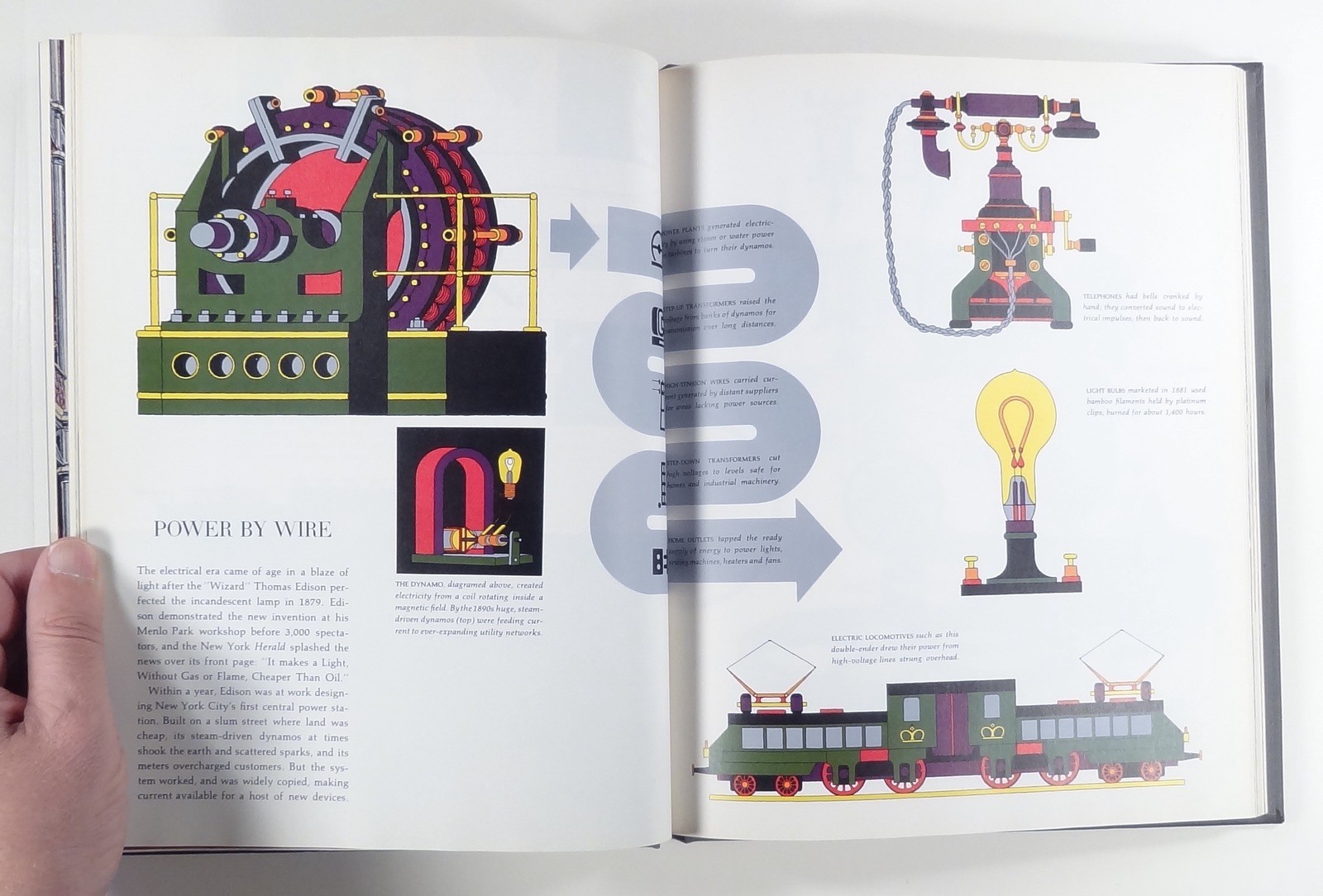 1968 THE AGE OF PROGRESS fin de siecle TELEPHONE airplanes HISTORY Colonialism
