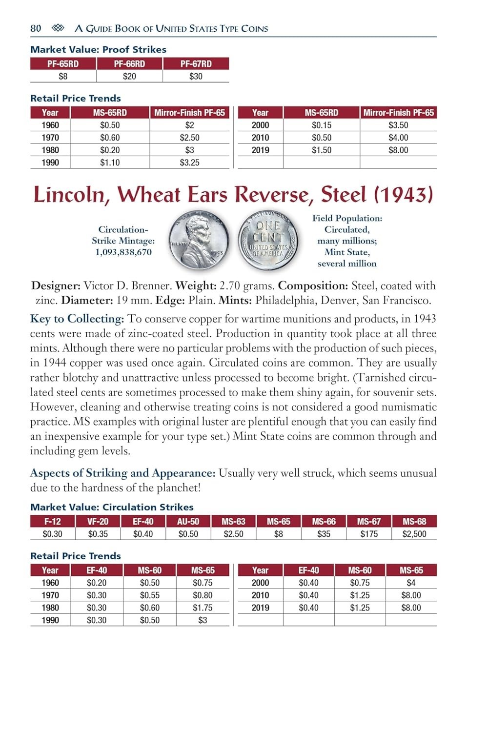 The New Official Red Book Guide For US Type Coins Value Collecting Tip & History