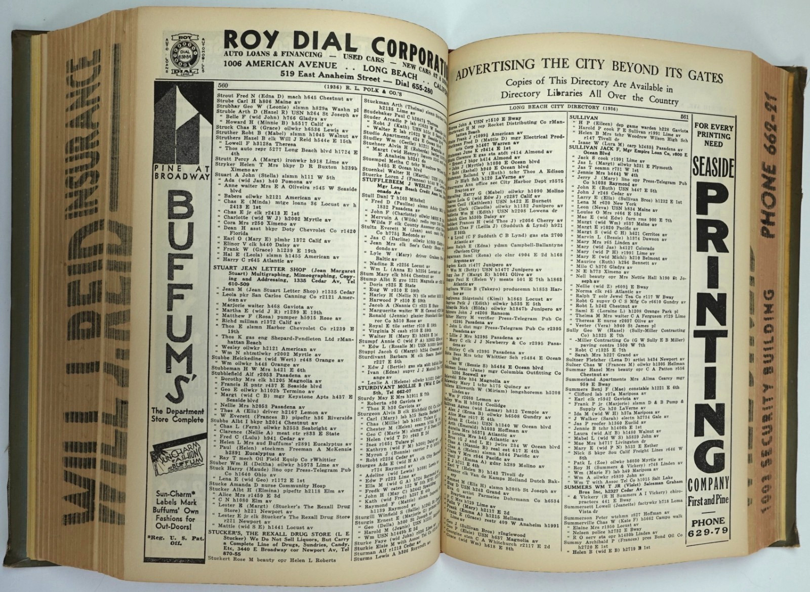 Polk’s Long Beach California City Directory Buyer Guide Business Directory 1936