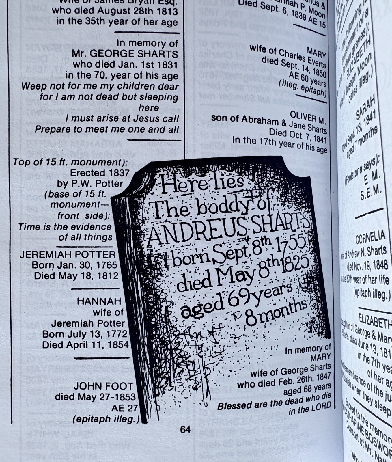1973 Old Tombstones & Unusual Cemeteries in Columbia County New York NY Epitaphs