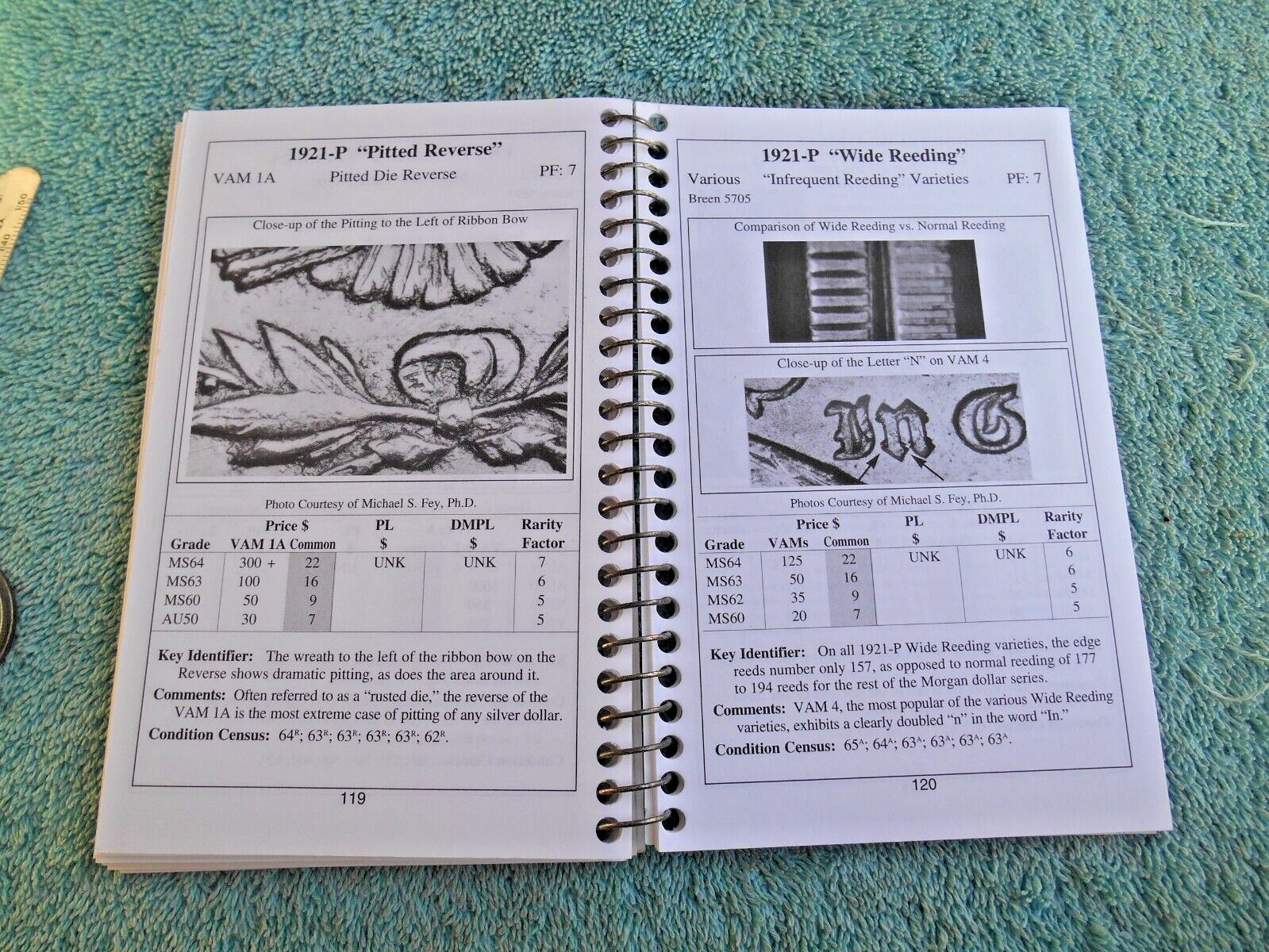 The Top 100 Morgan Dollar Varieties: The VAM Keys by Michael S. Fey