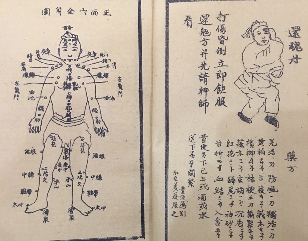Collection of 12 China Old Books on Witch Medicine,Traditional Chinese Medicine