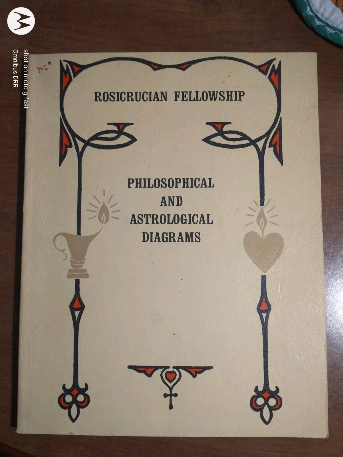 Rosicrucian Fellowship Philosophical and Astrological Diagrams 1971
