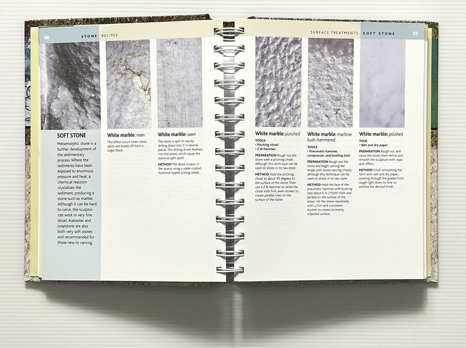 The Sculptor’s Bible by John Plowman Sculptural Surface Effects SB 2005